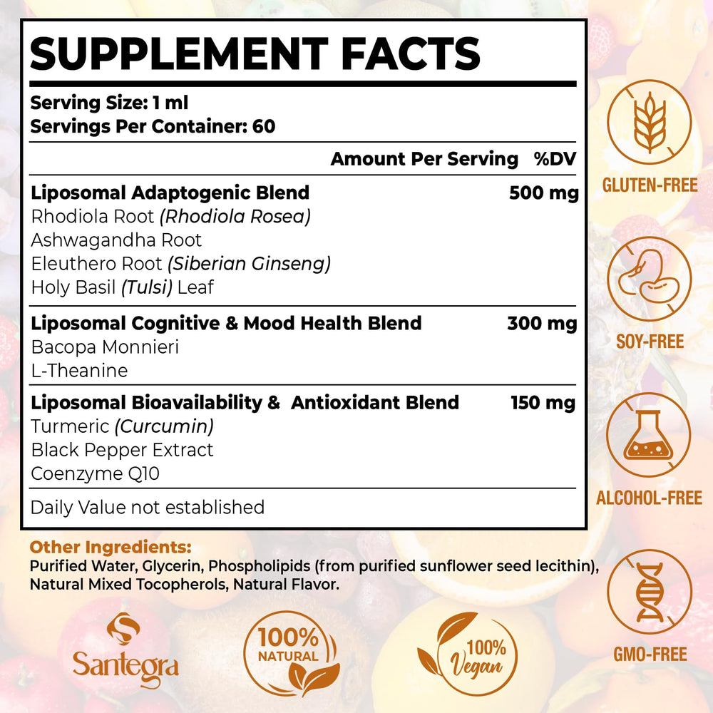 Santegra rhodiola liquid dropper highlighting easy dosing and absorption.