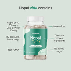 Gluten-free and Non-GMO indicators on product packaging