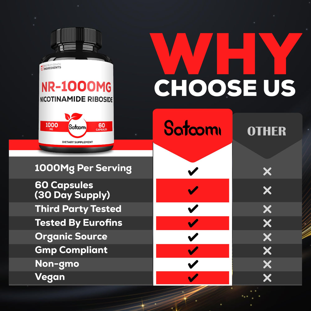 Satoomi NAD NR 1000mg bottle beside packaging on white background
