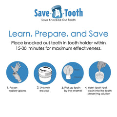 Tooth-preserving solution bottle inside the kit
