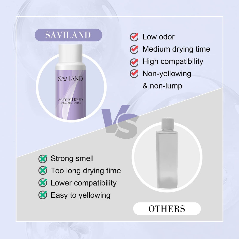 SAVILAND monomer acrylic liquid label highlighting non-toxic ingredients and color stability.