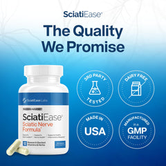 SciatiEase fast-absorbing-capsules highlights quick assimilation and potential relief after meals.