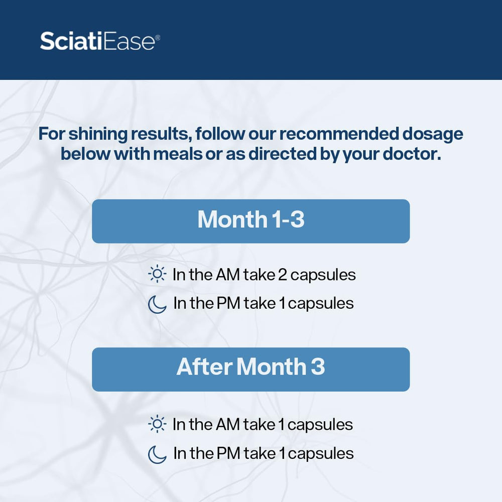 SciatiEase vitamins-b-complex panel highlights essential nutrients for sustained energy.