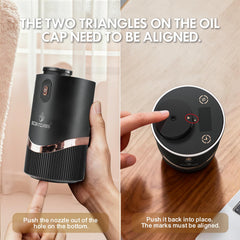 Scentcares Waterless Diffuser with tilt safety prevents leaks during travel.