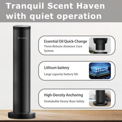 SCENTEER app control interface for the scent diffuser