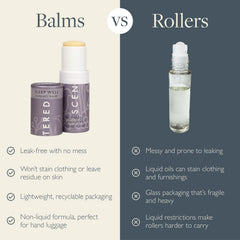 Creamy balm base made from shea butter and beeswax