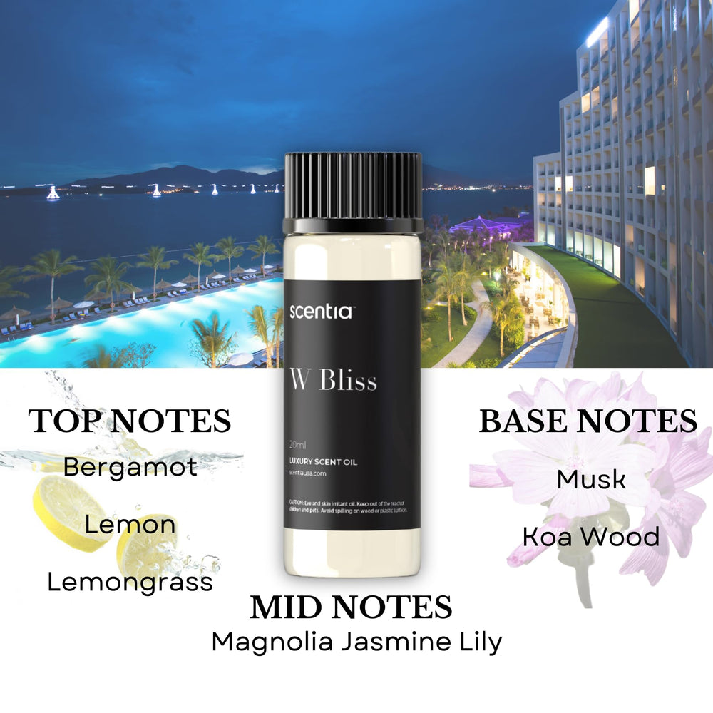 Diffuser compatibility with ultrasonic, ceramic, water-based diffusers