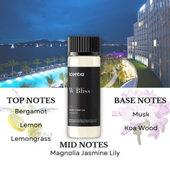 Diffuser compatibility with ultrasonic, ceramic, water-based diffusers