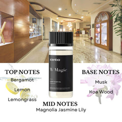 W Magic fragrance bottle inspired by W Hotel