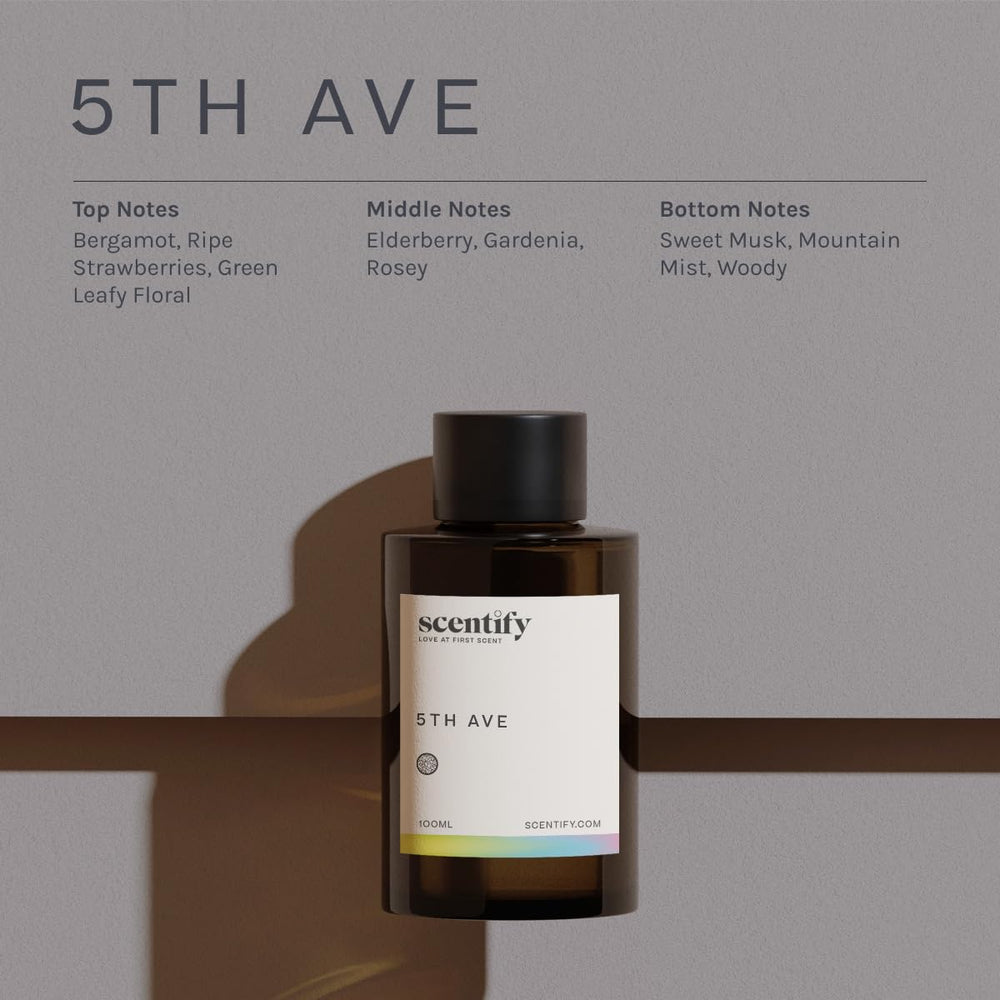 Bottom notes of 5th Ave diffuser oil with musk mountain mist and woody tones