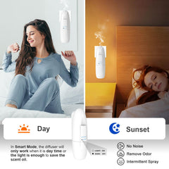 Scentiplus cold-air diffusion technology illustration for gentle aroma release