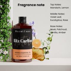 Orange and musk notes illustration representing top notes