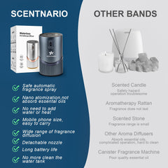 SCENTNARIO 3-mist-levels diffuser lets you adjust intensity to mood.