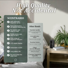 SCENTNARIO waterless diffuser compact design ideal for travel and small spaces