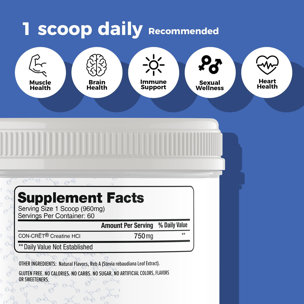 Serving scoop with micro-dosed creatine powder
