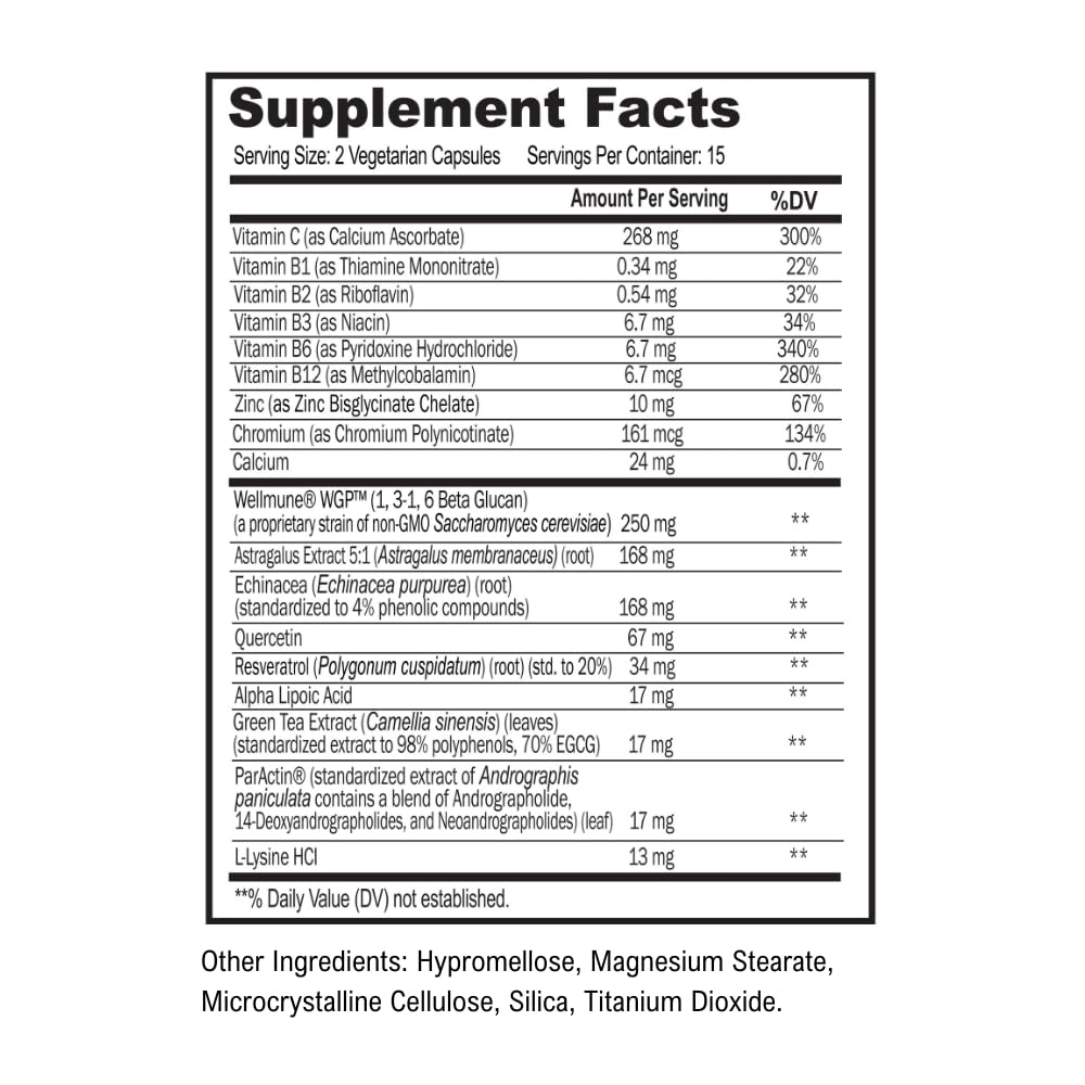 Zinc and Vitamin C boost emphasis graphic