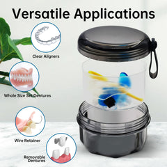 Lid gasket ensuring leak-proof waterproof container