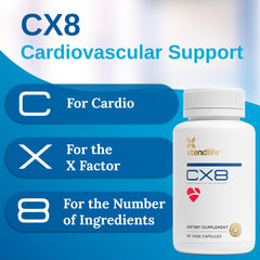 Sea buckthorn ingredient in Xtendlife CX8 formula