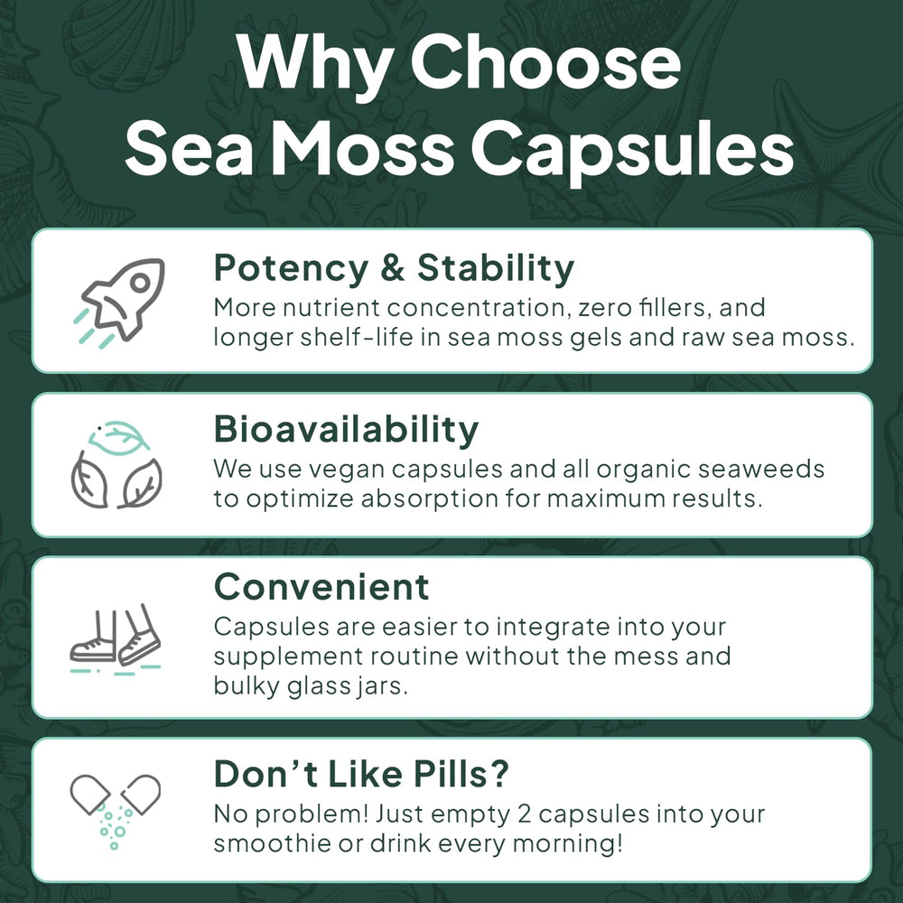 Diagram illustrating thyroid and lung support from sea moss capsules
