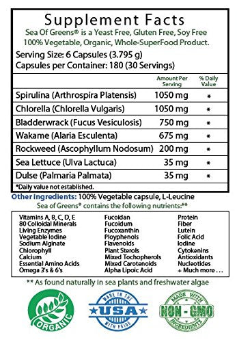 Sea of Greens ingredients with seaweed and freshwater algae