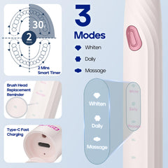SEAGO SG-2316 includes 10 brush heads: 6 W-shaped and 4 3D high-density