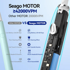 SEAGO SG-2316 Type-C fast charging port