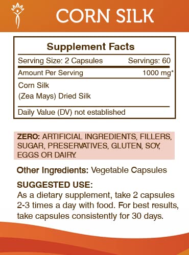 Illustration of usage and directions for Corn Silk capsules