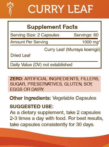 Nutrition label indicating 1000 mg per serving