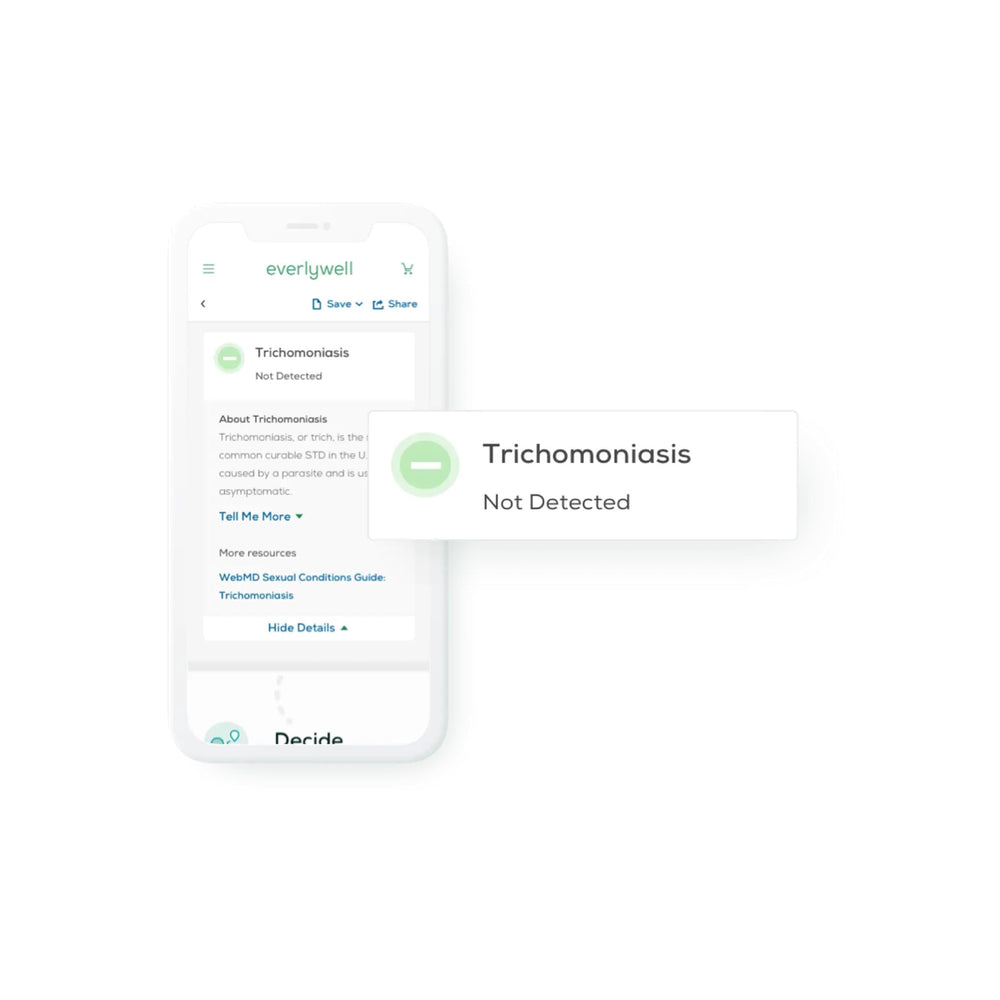 Secure online platform displaying test results