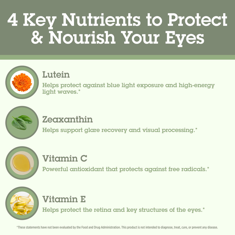 Ingredients chart for See Lutein+