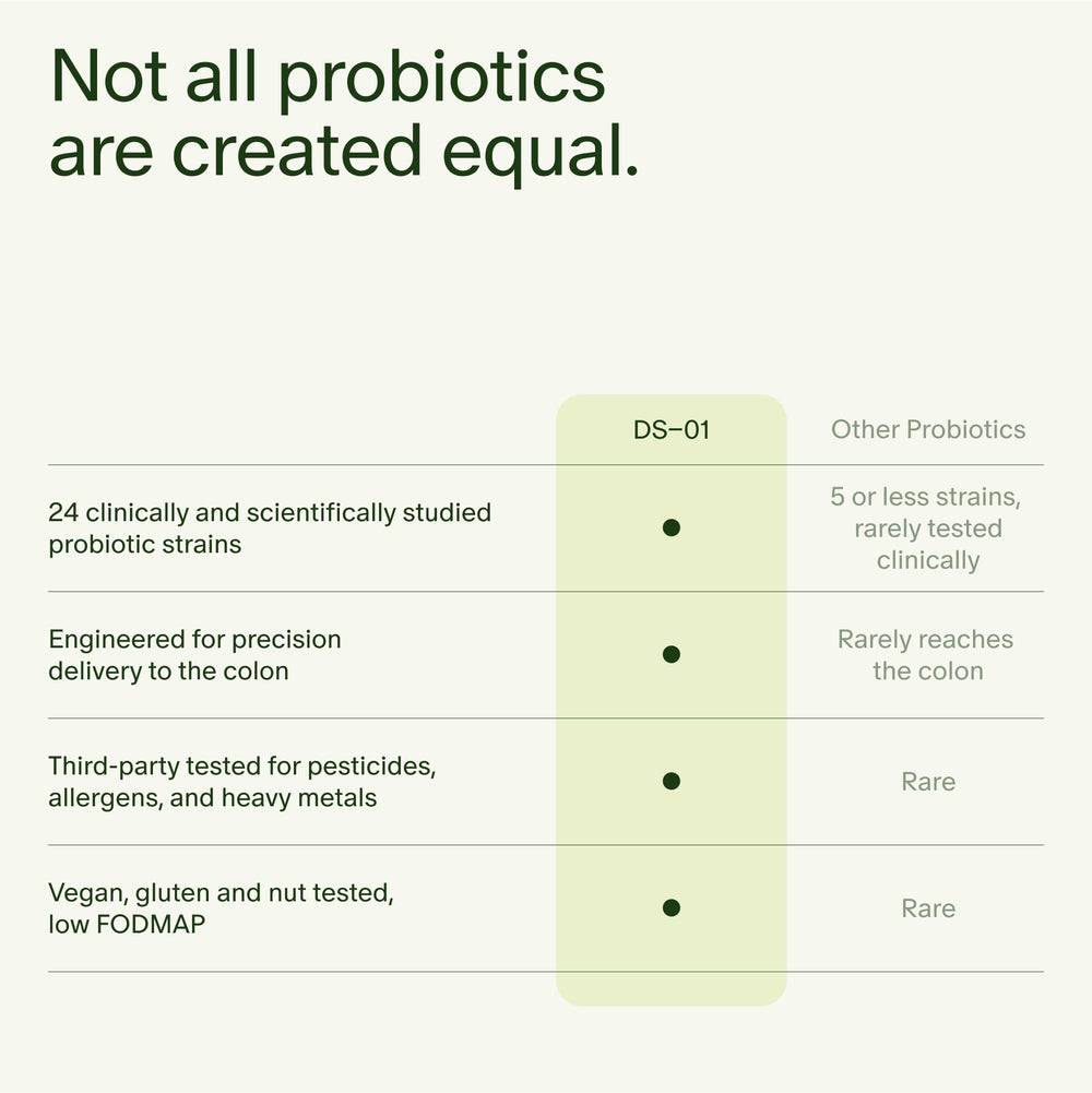 Vegan-friendly capsule label and packaging