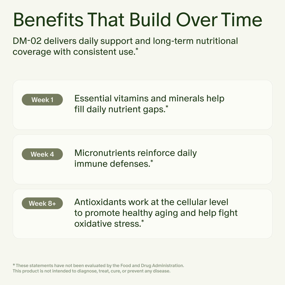 Seed DM-02 ingredient list graphic, shows 20 essential vitamins and minerals.