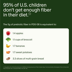Seed PDS-08 daily routine for children aged 3–17.