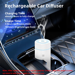 SEEDSEEL 100ML car essential oil diffuser, white, top view