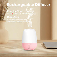 Close-up of 150ML water reservoir in SEEDSEEL diffuser