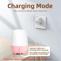Diffuser displaying 7 color LED mood lights