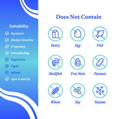 Purity and quality assurance text on Seeking Health label