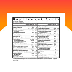 Active folate and zinc in Optimal Man Multivitamin