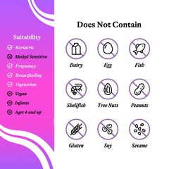 Seeking Health Optimal Prenatal bottle aiding breastfeeding support