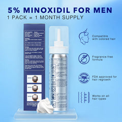 Sefralls Minoxidil Foam three-bottle set ready for daily grooming routine