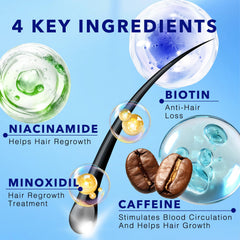Sefralls Minoxidil Foam cap dispense demonstrates easy application to the scalp