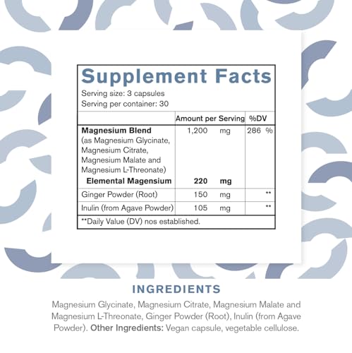 SEIMA 4-in-1 magnesium product second packshot