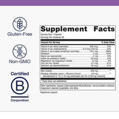Mineral ingredients selenium, iodine and zinc in Thyrosol