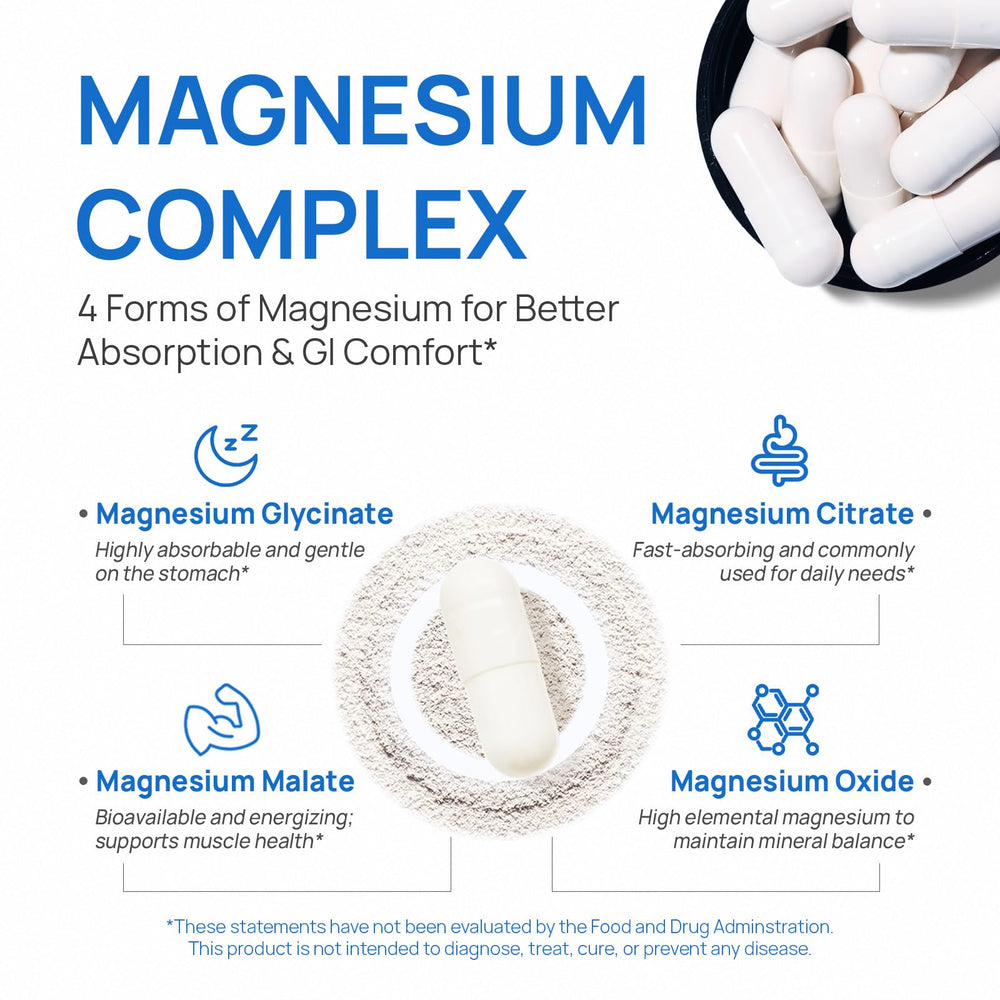 Diagram showing four magnesium sources: glycinate, malate, citrate, oxide