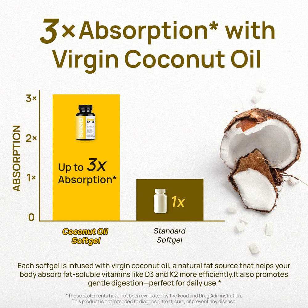 Small easy-to-swallow softgels next to coconut imagery