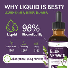 CGMP-certified production facility for Selvaherb