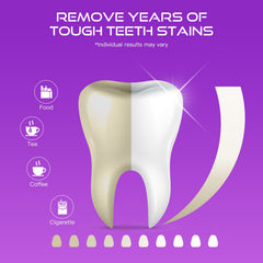 Gentle formula safe for enamel and sensitive gums