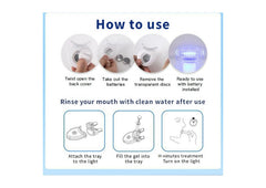 Whitening gel syringes and enamel repair syringes included in kit