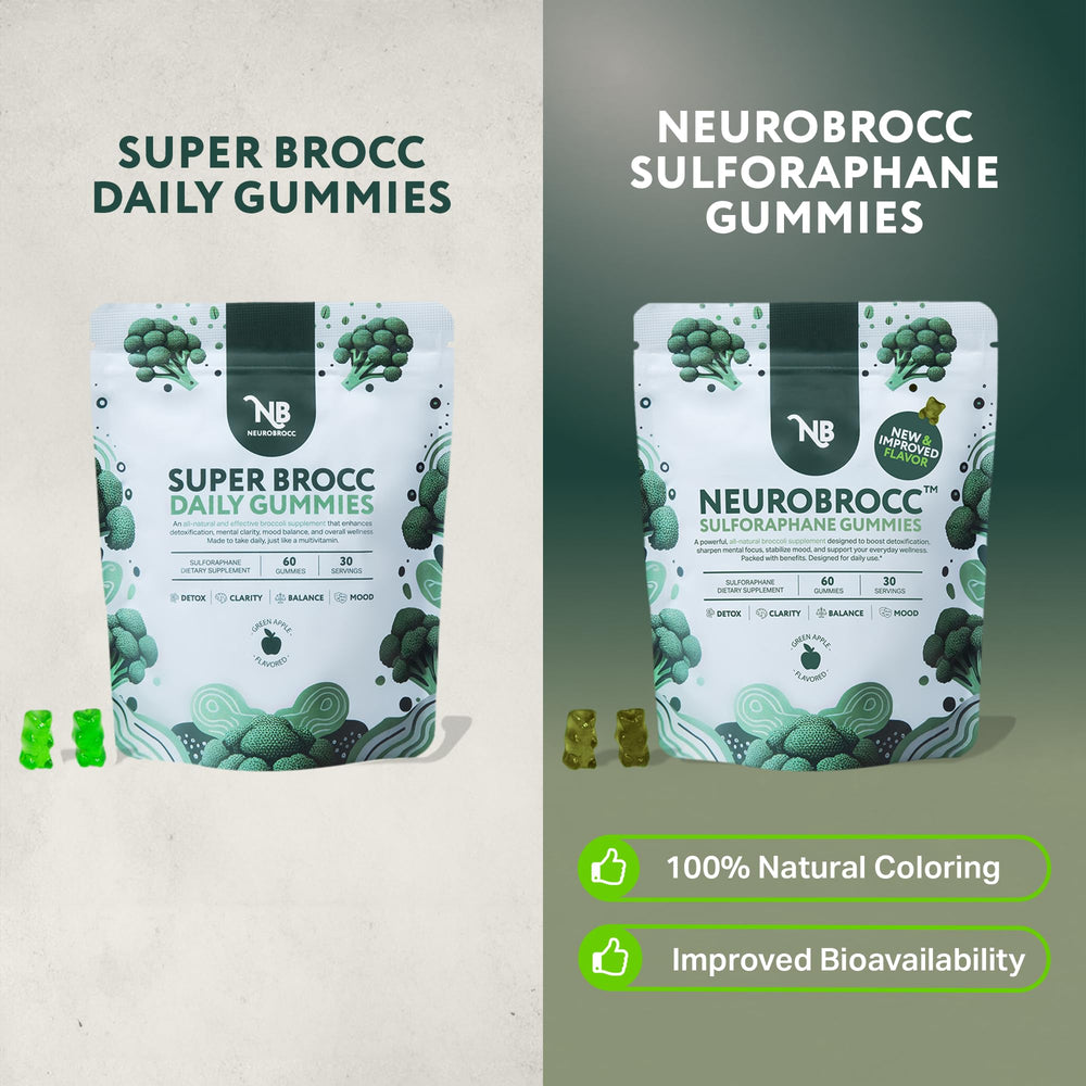 Gummies beside vegan label, emphasizes clean, natural ingredients for plant-based daily nutrition.