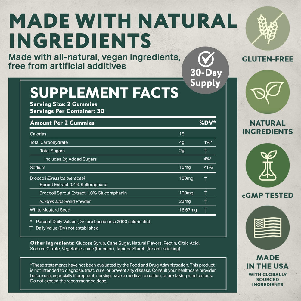 Nutrition facts on bottle highlight concentrated broccoli sprout extract for consistent dosing.